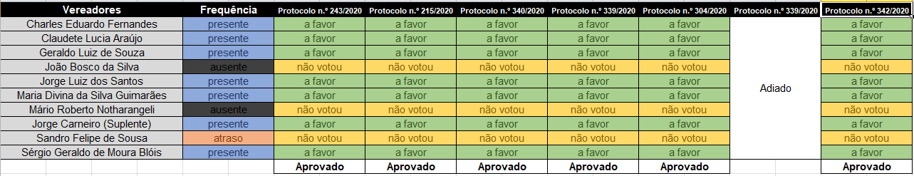 022720 SO4