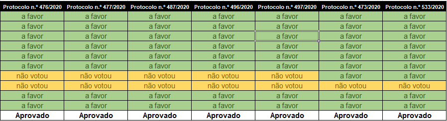 042220 SO10 PARTE 2