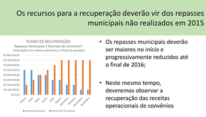 2016 02 12 plano recuperacao santa casam