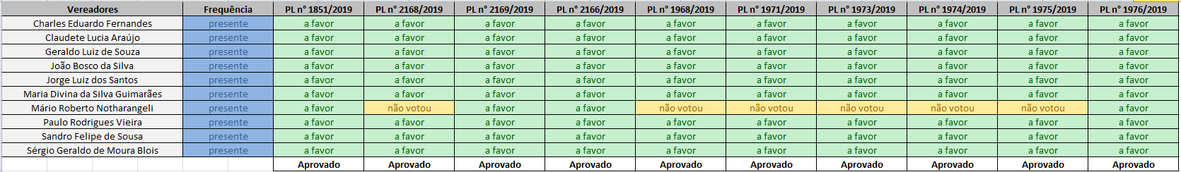 0916 SO 28