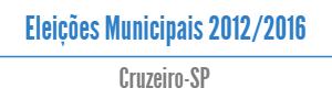 2016 08 17 eleicoes 2012 2016