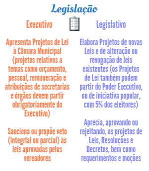 2016 08 24 executivo legislativo leg