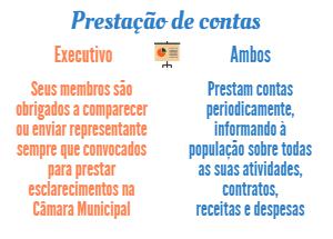 2016 08 24 executivo legislativo prest