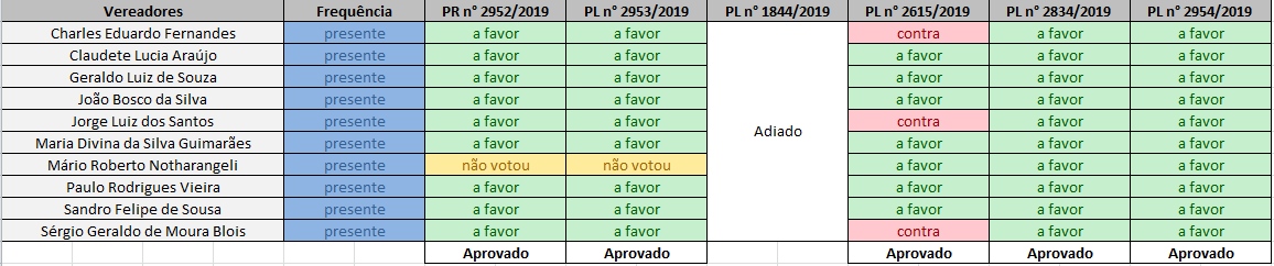 1209 SO 40